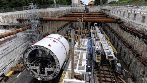 2013年6月5日隧道掘进机投产日.